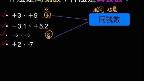 異號數是什麼|國中數學/國中數學七年級/1